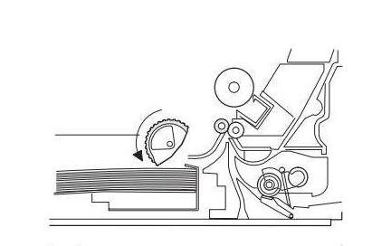 复印机分页器.jpg